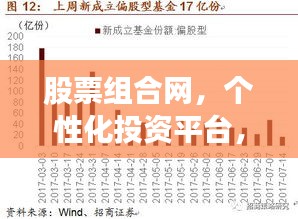 股票組合網(wǎng)，個性化投資平臺，量身定制您的投資方案