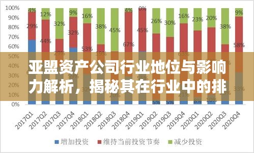 亞盟資產(chǎn)公司行業(yè)地位與影響力解析，揭秘其在行業(yè)中的排名
