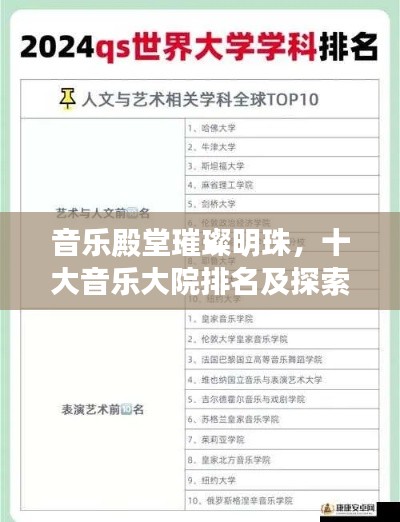 音樂殿堂璀璨明珠，十大音樂大院排名及探索指南