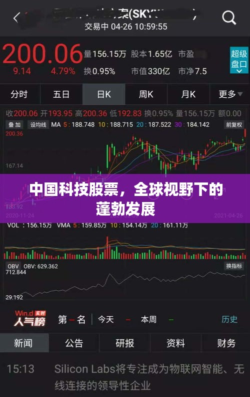 中國科技股票，全球視野下的蓬勃發(fā)展