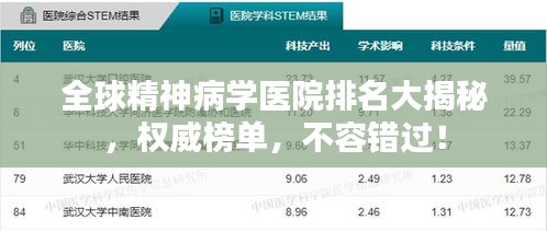 全球精神病學醫(yī)院排名大揭秘，權威榜單，不容錯過！