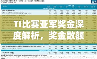 TI比賽亞軍獎金深度解析，獎金數(shù)額及背后故事揭秘