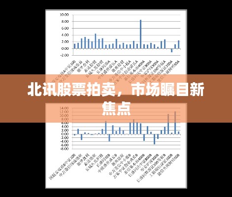 北訊股票拍賣，市場矚目新焦點(diǎn)